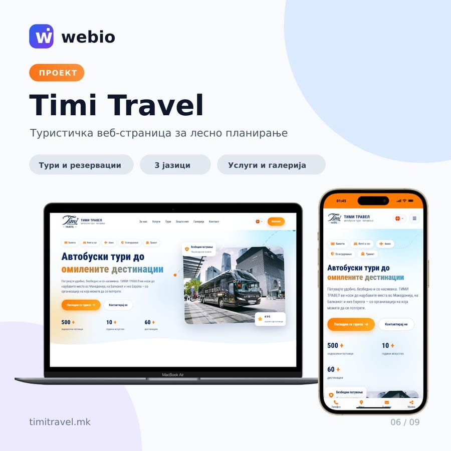 Webio објава — проект Timi Travel